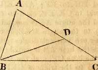 Picture 20 of 293 from Elements of geometry : containing the first six books of Euclid, with a supplement on the quadrature of the circle, and the geometry of solids : to which are added, Elements of plane and spherical geometry (1826), leaf 29
