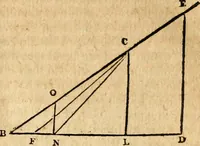 Picture 286 of 293 from Elements of geometry : containing the first six books of Euclid, with a supplement on the quadrature of the circle, and the geometry of solids : to which are added, Elements of plane and spherical geometry (1826), leaf 294