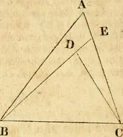 Picture 23 of 293 from Elements of geometry : containing the first six books of Euclid, with a supplement on the quadrature of the circle, and the geometry of solids : to which are added, Elements of plane and spherical geometry (1826), leaf 31