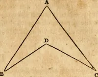 Picture 290 of 293 from Elements of geometry : containing the first six books of Euclid, with a supplement on the quadrature of the circle, and the geometry of solids : to which are added, Elements of plane and spherical geometry (1826), leaf 312