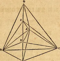 Picture 292 of 293 from Elements of geometry : containing the first six books of Euclid, with a supplement on the quadrature of the circle, and the geometry of solids : to which are added, Elements of plane and spherical geometry (1826), leaf 318