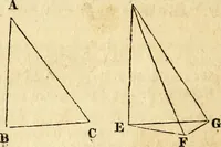 Picture 26 of 293 from Elements of geometry : containing the first six books of Euclid, with a supplement on the quadrature of the circle, and the geometry of solids : to which are added, Elements of plane and spherical geometry (1826), leaf 33