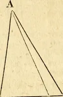 An illustration from Elements of geometry : containing the first six books of Euclid, with a supplement on the quadrature of the circle, and the geometry of solids : to which are added, Elements of plane and spherical geometry (1826)