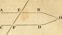 Picture 31 of 293 from Elements of geometry : containing the first six books of Euclid, with a supplement on the quadrature of the circle, and the geometry of solids : to which are added, Elements of plane and spherical geometry (1826), leaf 36