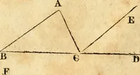 Picture 34 of 293 from Elements of geometry : containing the first six books of Euclid, with a supplement on the quadrature of the circle, and the geometry of solids : to which are added, Elements of plane and spherical geometry (1826), leaf 38