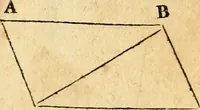 Picture 37 of 293 from Elements of geometry : containing the first six books of Euclid, with a supplement on the quadrature of the circle, and the geometry of solids : to which are added, Elements of plane and spherical geometry (1826), leaf 40