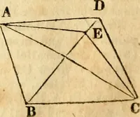 Picture 43 of 293 from Elements of geometry : containing the first six books of Euclid, with a supplement on the quadrature of the circle, and the geometry of solids : to which are added, Elements of plane and spherical geometry (1826), leaf 43