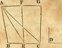 Picture 46 of 293 from Elements of geometry : containing the first six books of Euclid, with a supplement on the quadrature of the circle, and the geometry of solids : to which are added, Elements of plane and spherical geometry (1826), leaf 45