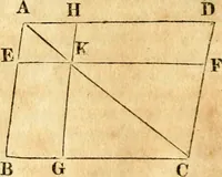 Picture 47 of 293 from Elements of geometry : containing the first six books of Euclid, with a supplement on the quadrature of the circle, and the geometry of solids : to which are added, Elements of plane and spherical geometry (1826), leaf 45