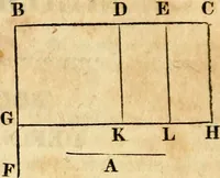 Picture 53 of 293 from Elements of geometry : containing the first six books of Euclid, with a supplement on the quadrature of the circle, and the geometry of solids : to which are added, Elements of plane and spherical geometry (1826), leaf 51