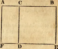 Picture 55 of 293 from Elements of geometry : containing the first six books of Euclid, with a supplement on the quadrature of the circle, and the geometry of solids : to which are added, Elements of plane and spherical geometry (1826), leaf 52