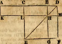 Picture 56 of 293 from Elements of geometry : containing the first six books of Euclid, with a supplement on the quadrature of the circle, and the geometry of solids : to which are added, Elements of plane and spherical geometry (1826), leaf 54