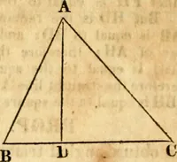 Picture 60 of 293 from Elements of geometry : containing the first six books of Euclid, with a supplement on the quadrature of the circle, and the geometry of solids : to which are added, Elements of plane and spherical geometry (1826), leaf 59