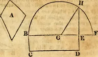 Picture 61 of 293 from Elements of geometry : containing the first six books of Euclid, with a supplement on the quadrature of the circle, and the geometry of solids : to which are added, Elements of plane and spherical geometry (1826), leaf 60