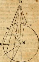 Picture 72 of 293 from Elements of geometry : containing the first six books of Euclid, with a supplement on the quadrature of the circle, and the geometry of solids : to which are added, Elements of plane and spherical geometry (1826), leaf 68