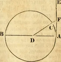 Picture 82 of 293 from Elements of geometry : containing the first six books of Euclid, with a supplement on the quadrature of the circle, and the geometry of solids : to which are added, Elements of plane and spherical geometry (1826), leaf 73