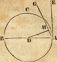 Picture 83 of 293 from Elements of geometry : containing the first six books of Euclid, with a supplement on the quadrature of the circle, and the geometry of solids : to which are added, Elements of plane and spherical geometry (1826), leaf 74