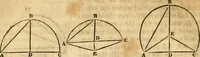 Picture 92 of 293 from Elements of geometry : containing the first six books of Euclid, with a supplement on the quadrature of the circle, and the geometry of solids : to which are added, Elements of plane and spherical geometry (1826), leaf 79