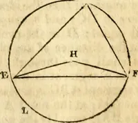 Picture 94 of 293 from Elements of geometry : containing the first six books of Euclid, with a supplement on the quadrature of the circle, and the geometry of solids : to which are added, Elements of plane and spherical geometry (1826), leaf 79