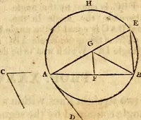 Picture 104 of 293 from Elements of geometry : containing the first six books of Euclid, with a supplement on the quadrature of the circle, and the geometry of solids : to which are added, Elements of plane and spherical geometry (1826), leaf 84