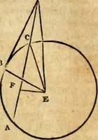 Picture 112 of 293 from Elements of geometry : containing the first six books of Euclid, with a supplement on the quadrature of the circle, and the geometry of solids : to which are added, Elements of plane and spherical geometry (1826), leaf 87