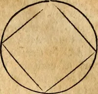 An illustration from Elements of geometry : containing the first six books of Euclid, with a supplement on the quadrature of the circle, and the geometry of solids : to which are added, Elements of plane and spherical geometry (1826)