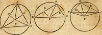 Picture 121 of 293 from Elements of geometry : containing the first six books of Euclid, with a supplement on the quadrature of the circle, and the geometry of solids : to which are added, Elements of plane and spherical geometry (1826), leaf 93