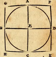 Picture 123 of 293 from Elements of geometry : containing the first six books of Euclid, with a supplement on the quadrature of the circle, and the geometry of solids : to which are added, Elements of plane and spherical geometry (1826), leaf 94