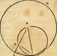 Picture 126 of 293 from Elements of geometry : containing the first six books of Euclid, with a supplement on the quadrature of the circle, and the geometry of solids : to which are added, Elements of plane and spherical geometry (1826), leaf 96