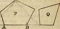 An illustration from Elements of geometry and trigonometry (1835)