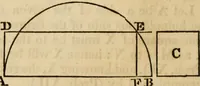 An illustration from Elements of geometry and trigonometry (1835)