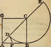 An illustration from Elements of geometry and trigonometry (1835)