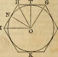An illustration from Elements of geometry and trigonometry (1835)