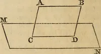 An illustration from Elements of geometry and trigonometry (1835)