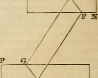 An illustration from Elements of geometry and trigonometry (1835)