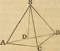 An illustration from Elements of geometry and trigonometry (1835)