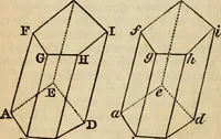 An illustration from Elements of geometry and trigonometry (1835)