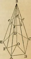 An illustration from Elements of geometry and trigonometry (1835)