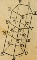 An illustration from Elements of geometry and trigonometry (1835)