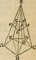 An illustration from Elements of geometry and trigonometry (1835)