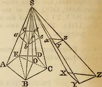 An illustration from Elements of geometry and trigonometry (1835)