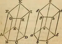 An illustration from Elements of geometry and trigonometry (1835)