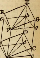 An illustration from Elements of geometry and trigonometry (1835)