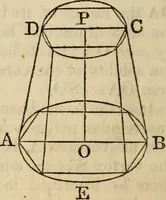 An illustration from Elements of geometry and trigonometry (1835)