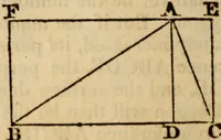An illustration from Elements of geometry and trigonometry (1835)