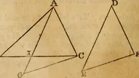 An illustration from Elements of geometry and trigonometry (1835)