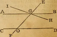 An illustration from Elements of geometry and trigonometry (1835)