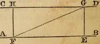 An illustration from Elements of geometry and trigonometry (1835)