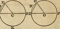 An illustration from Elements of geometry and trigonometry (1835)