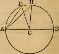 An illustration from Elements of geometry and trigonometry (1835)